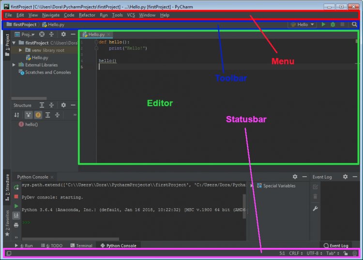 Why Python